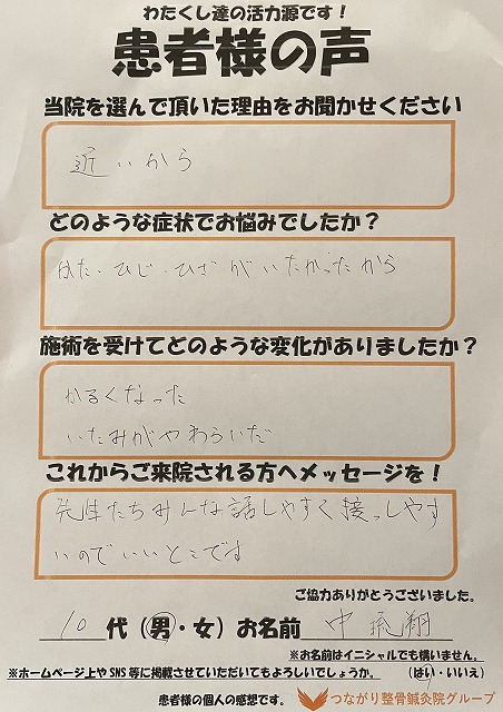 10代　男性　野球肩